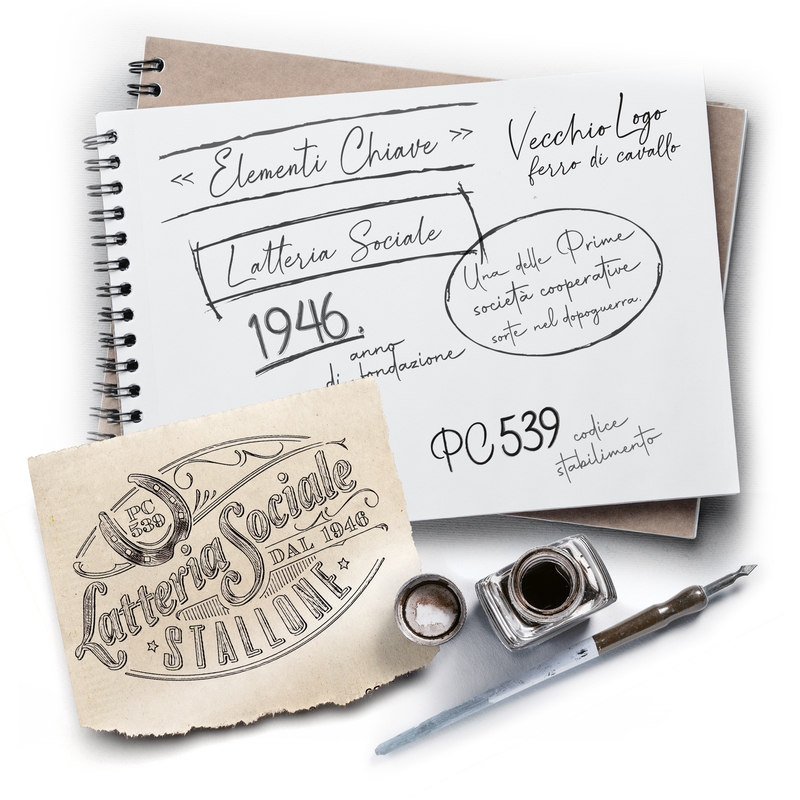 strategia-branding-alberto-bensi-design